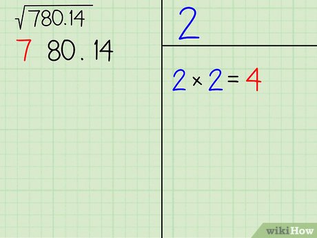 Image titled Calculate a Square Root by Hand Step 7