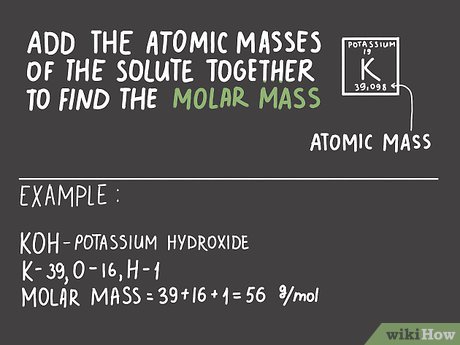 Image titled Calculate the Concentration of a Solution Step 9