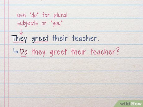 Image titled Change a Statement to Question Step 8