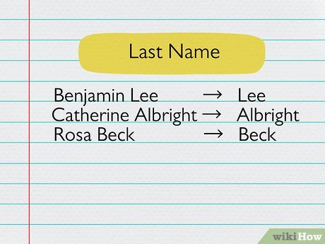 Image titled Come Up with a Nickname Step 9