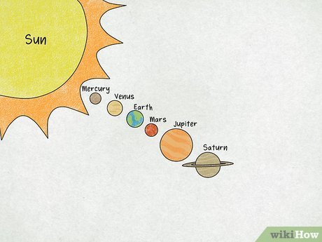 Image titled Draw the Solar System Step 7