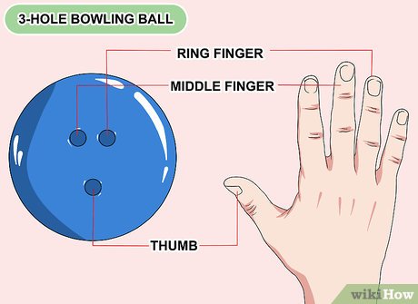 Image titled Hold a Bowling Ball Step 1