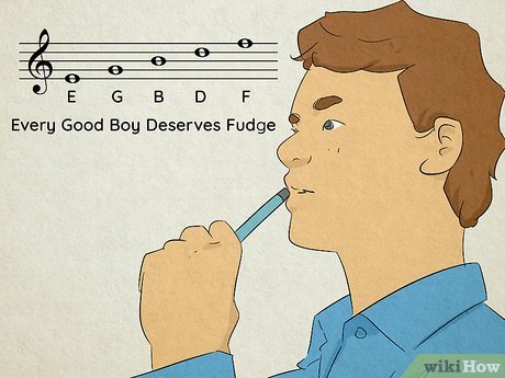 Image titled Learn Faster Step 5