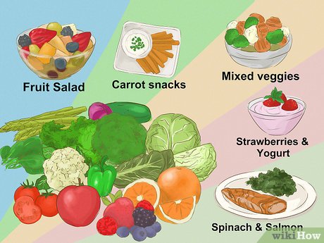 Image titled Lose Weight Step 1