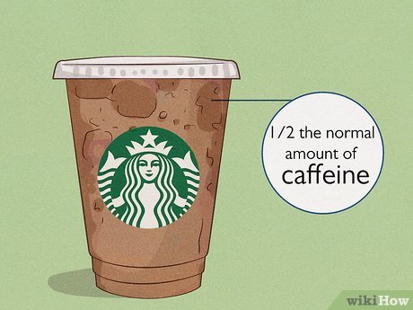 Image titled Order at Starbucks Step 5