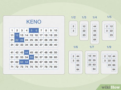 Image titled Play Keno Step 8