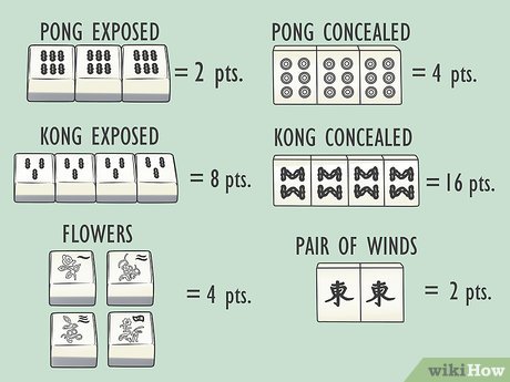 Image titled Play Mahjong Step 20