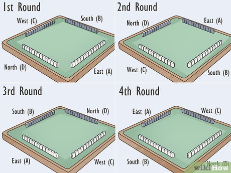 Image titled Play Mahjong Step 21