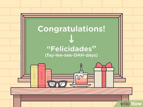 Image titled Say Happy Birthday in Spanish Step 2