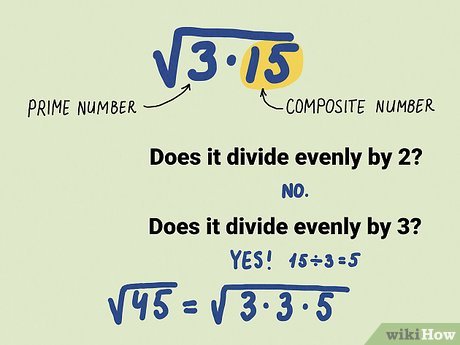 Image titled Simplify Radical Expressions Step 2
