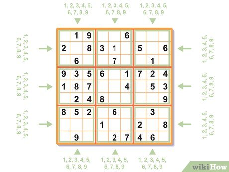 Image titled Solve a Sudoku Step 3