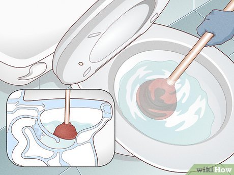 Image titled Unclog a Toilet Step 1