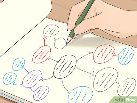 Image titled Write a Book Step 9