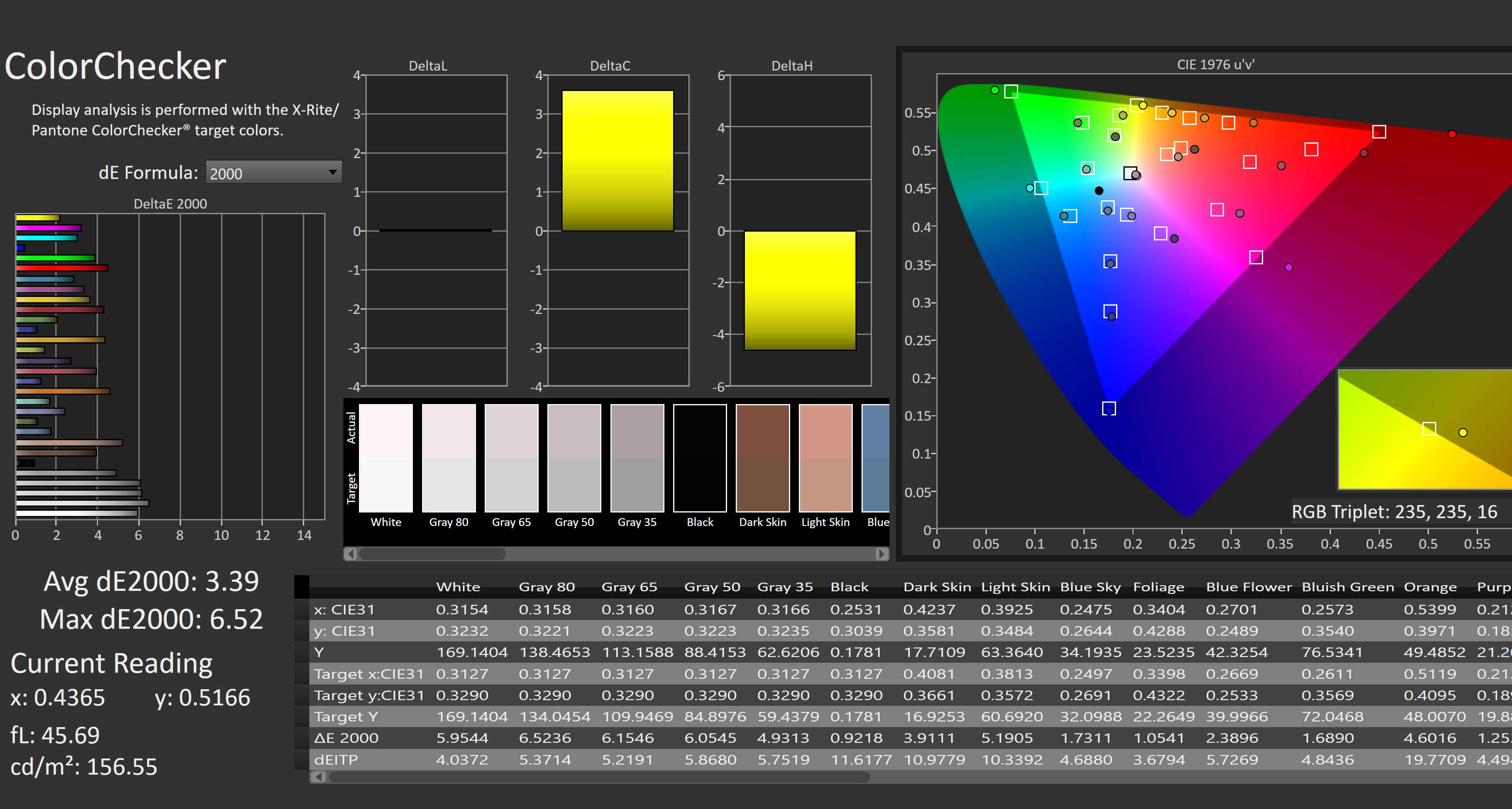MSI Optix MPG321UR-QD ColorChecker