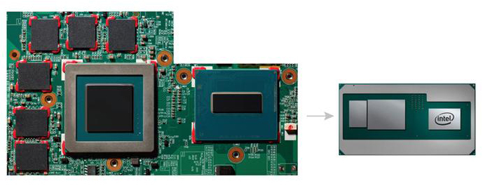 Intel AMD Chip