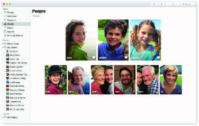 Better People Recognition