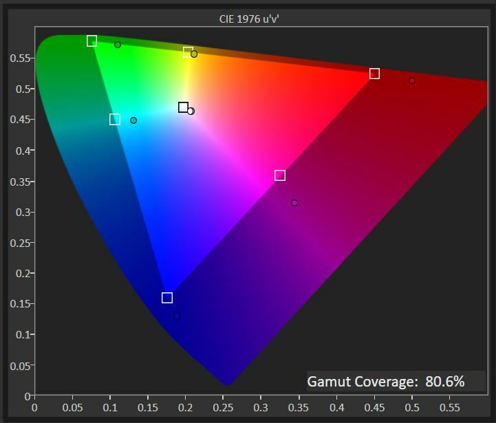 hp omen x 27 adobergb