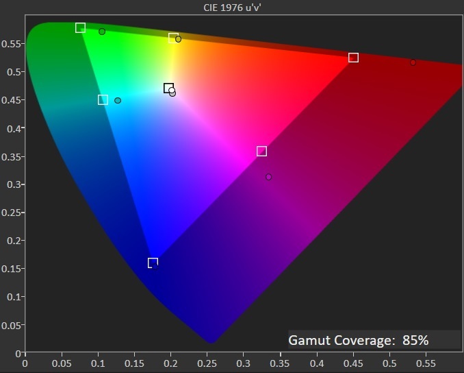 Samsung Odyssey G9 Gaming Monitor