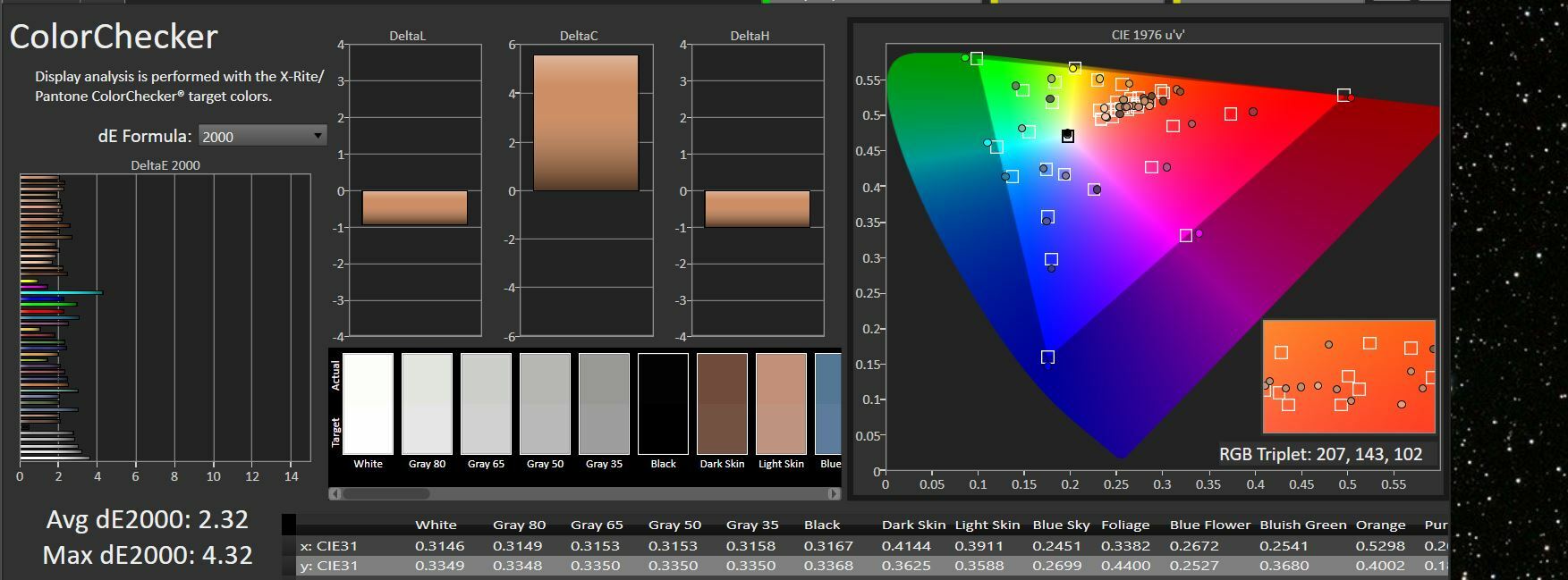 ViewSonic VP16-OLED DCI-P3 dE chart
