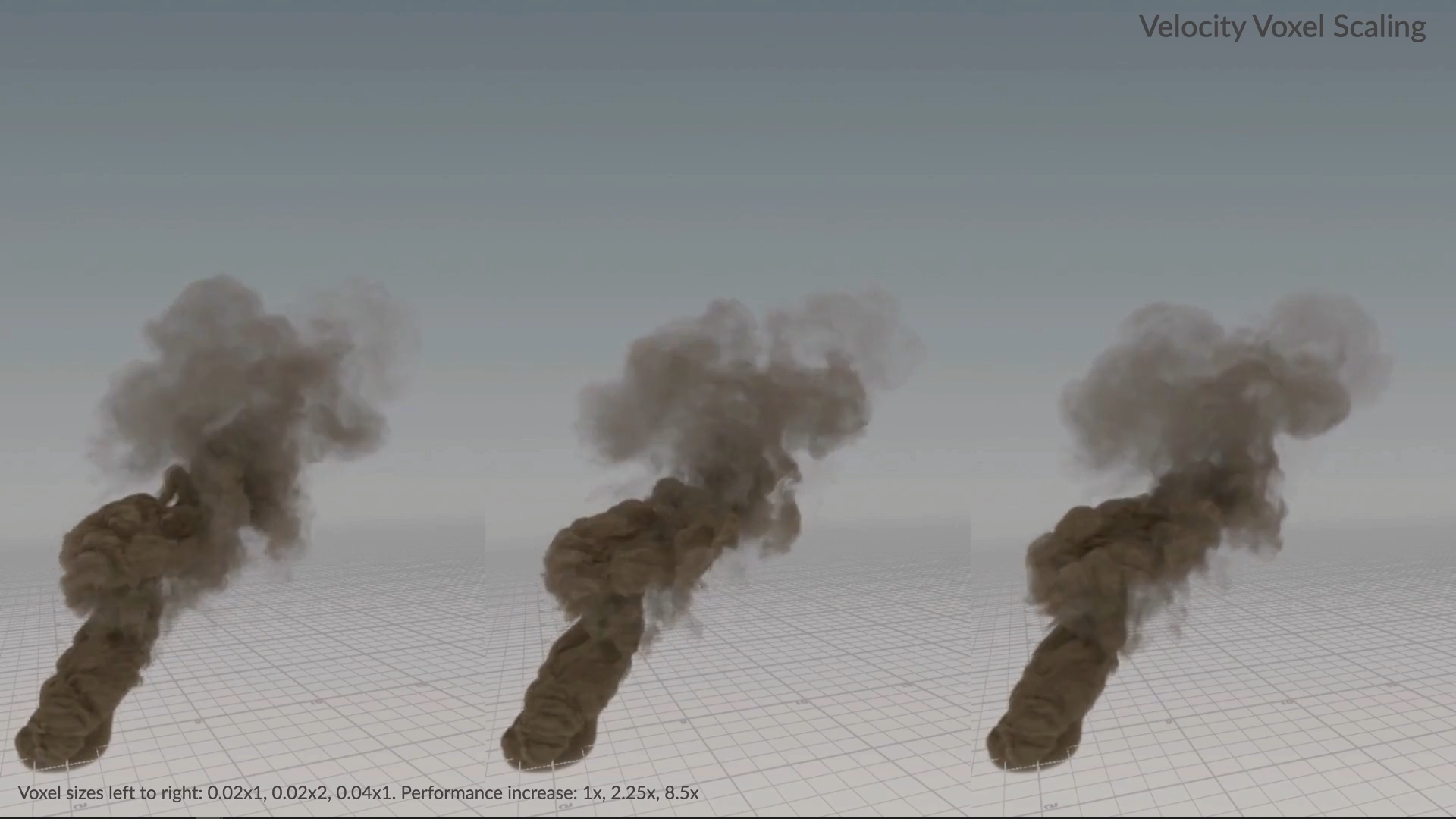 Smoke effects made using Houdini