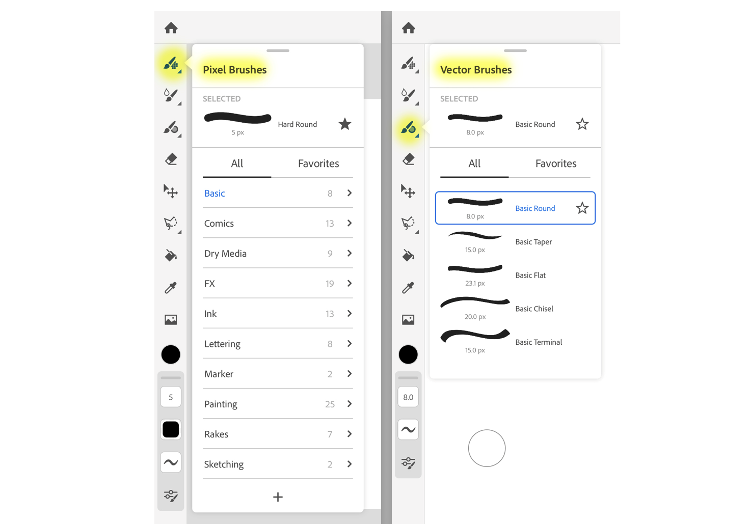 Organization of Fresco’s Pixel (raster) and Vector Brushes.
