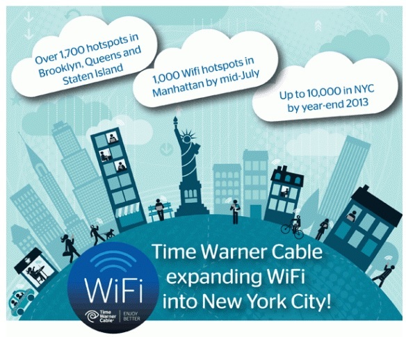 Time Warner NYC Hotspots