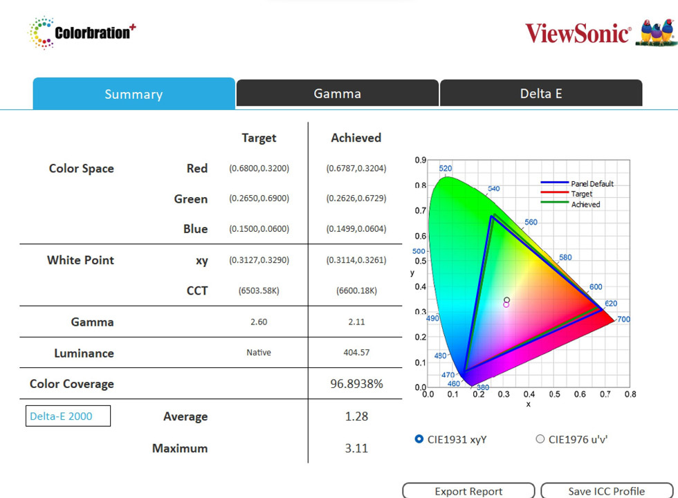 ViewSonic ColorPro VP2776: Colorbration+ DCI-PC calibration results