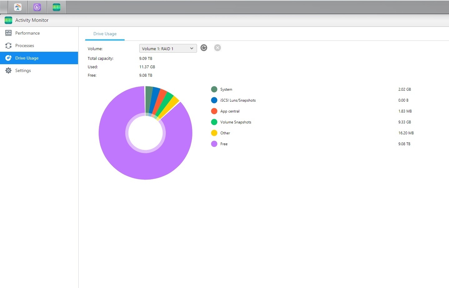 Asustor Lockerstor 2 (AS6602T) drive usage chart