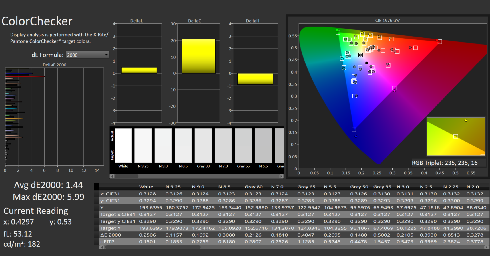 ROG Swift PG35VQ Color Accuracy