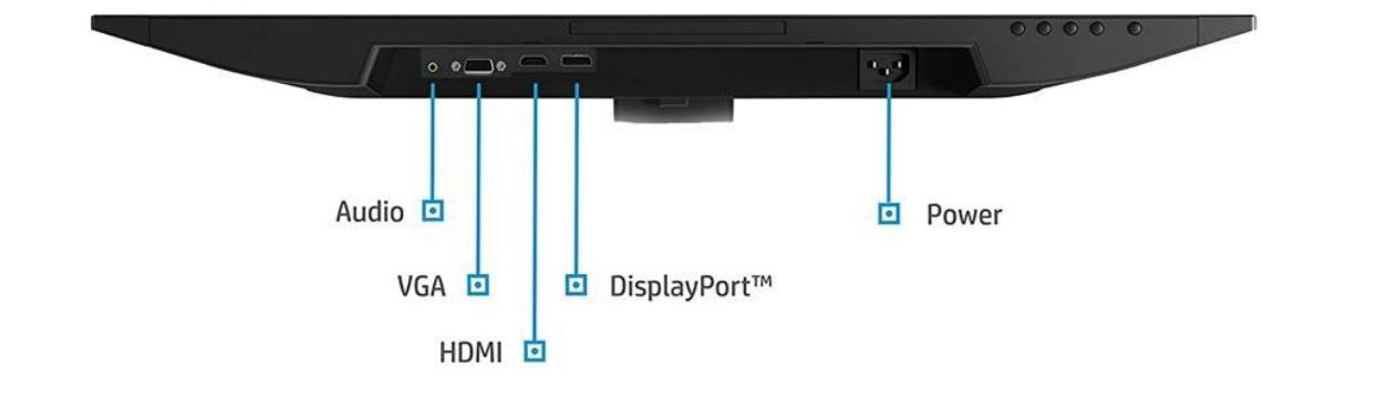 HP M27ha FHD Monitor ports
