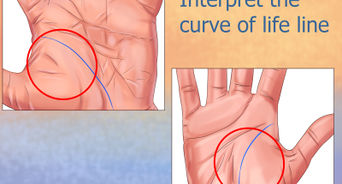 Calculate the Age of a Person Using Palmistry