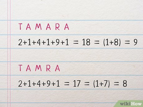 Step 3 Change your name...