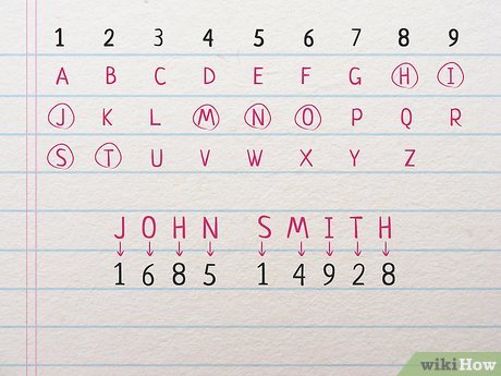 Step 4 Match each letter in your name to its corresponding number.