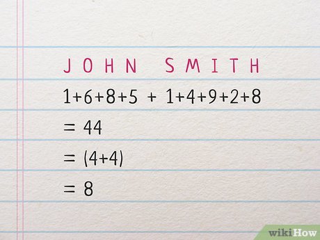 Step 2 Reduce the sum of your name’s numbers into a single digit.