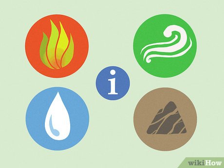 Step 4 Find your element and its corresponding broad personality traits.