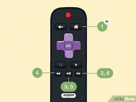 View your Roku's system specs and find other secret menus.