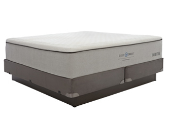 Kingsdown Sleep Smart Intuitive Preview