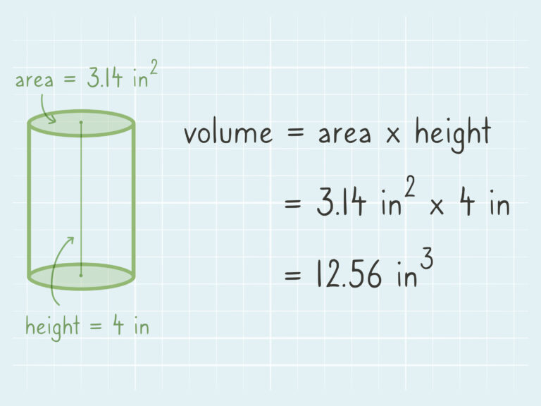 How to : How to Calculate the Volume of a Cylinder