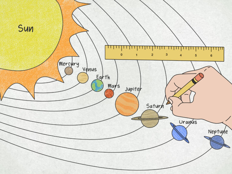 How to : How to Draw the Solar System