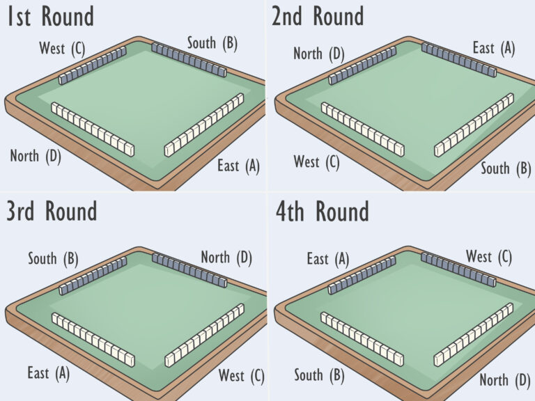 How to : How to Play Mahjong