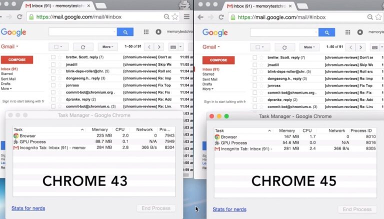 Chrome 45 to Use Less Memory, Power