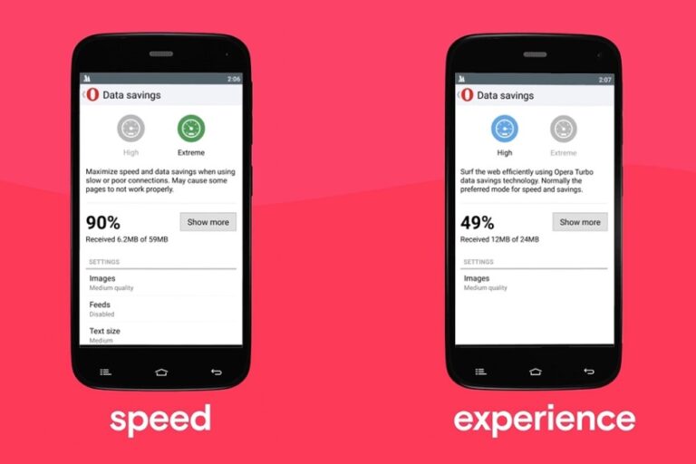 Data Savings on Opera Mini for Android Get ‘Extreme’