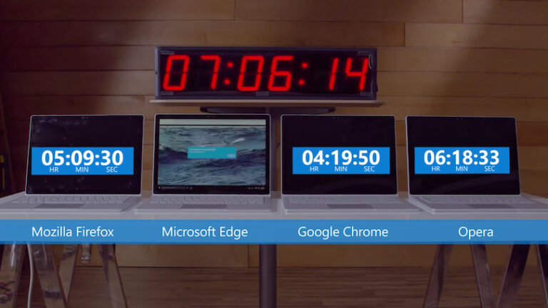 Microsoft: Edge Browser More Power-Efficient Than Chrome