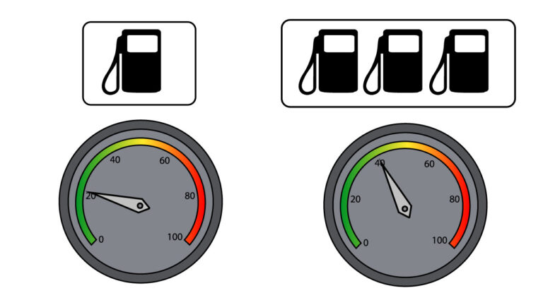 How to : How to Drive a Car