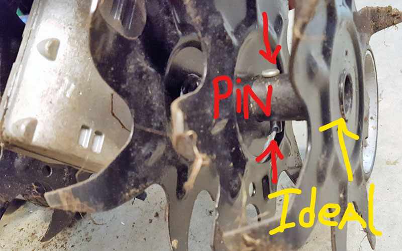 Troy Bilt Cultivator placement of pin