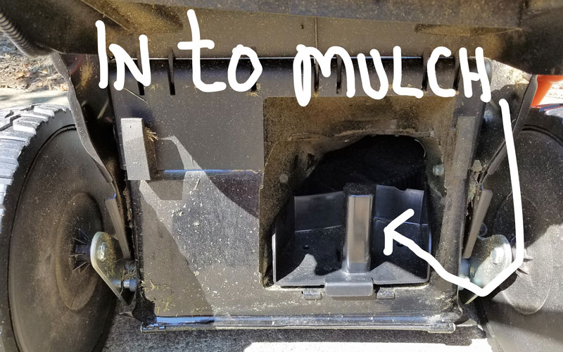 Yard Force 120V Cordless Mower convert to mulch